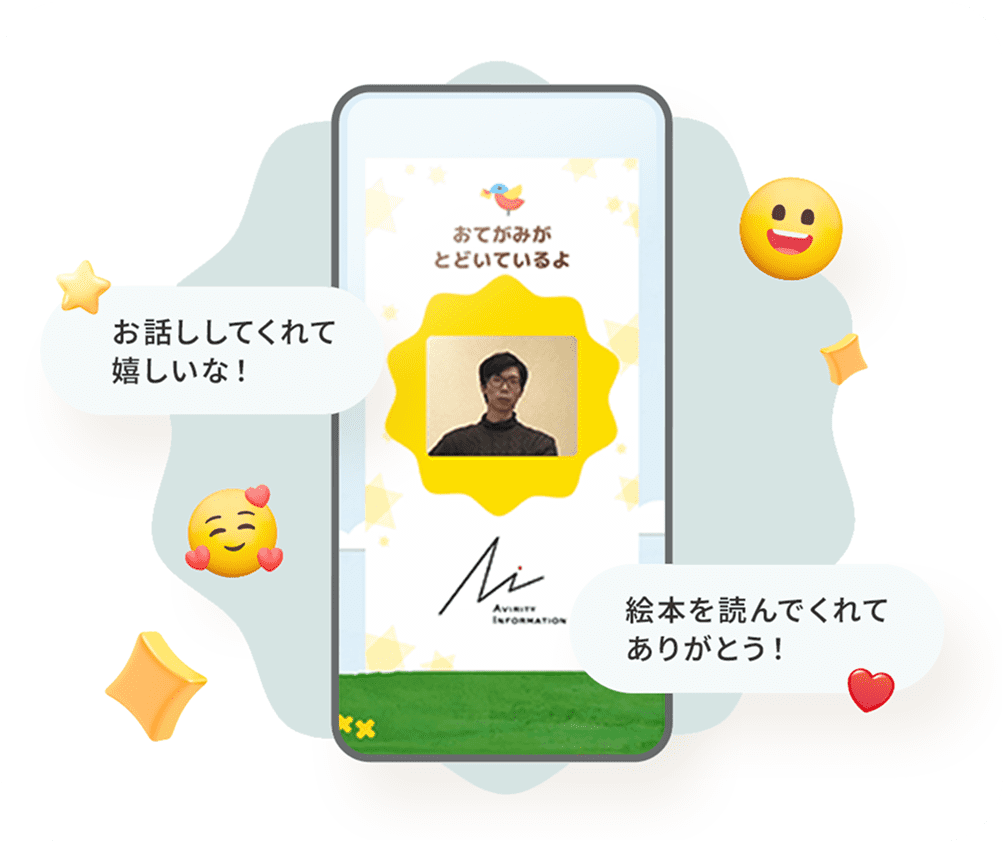 メッセージの画面