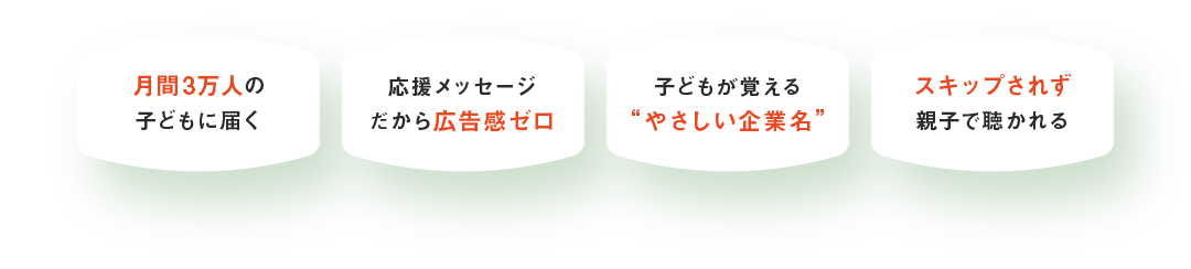 月間3万人の子どもに届く 応援メッセージだから広告感ゼロ 子どもが覚える“やさしい企業名” スキップされず親子で聴かれる
