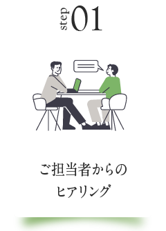 ご担当者からのヒアリング